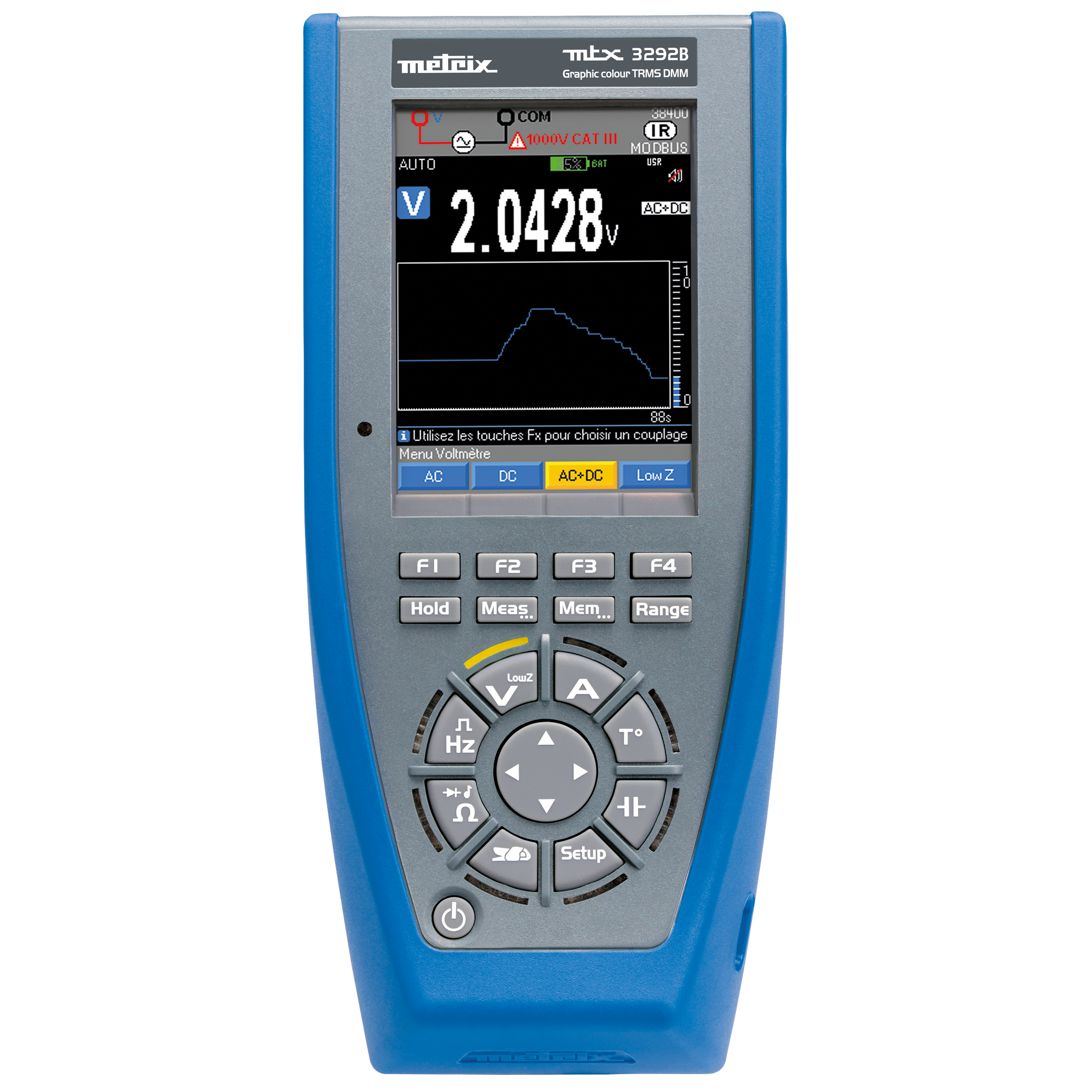 Digital Multimeters