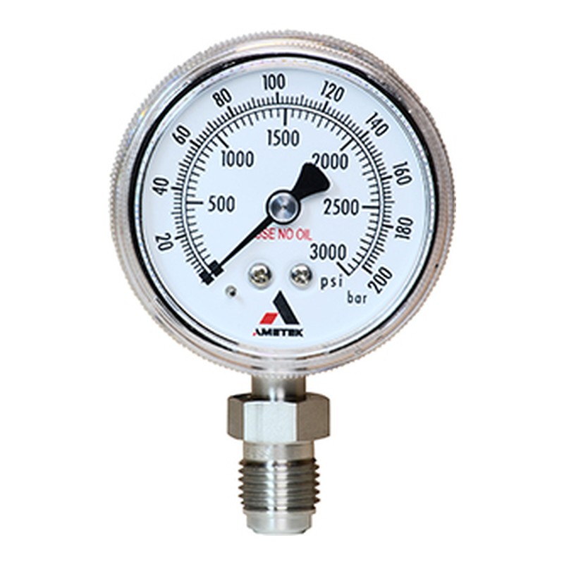 General Equipment Gauges