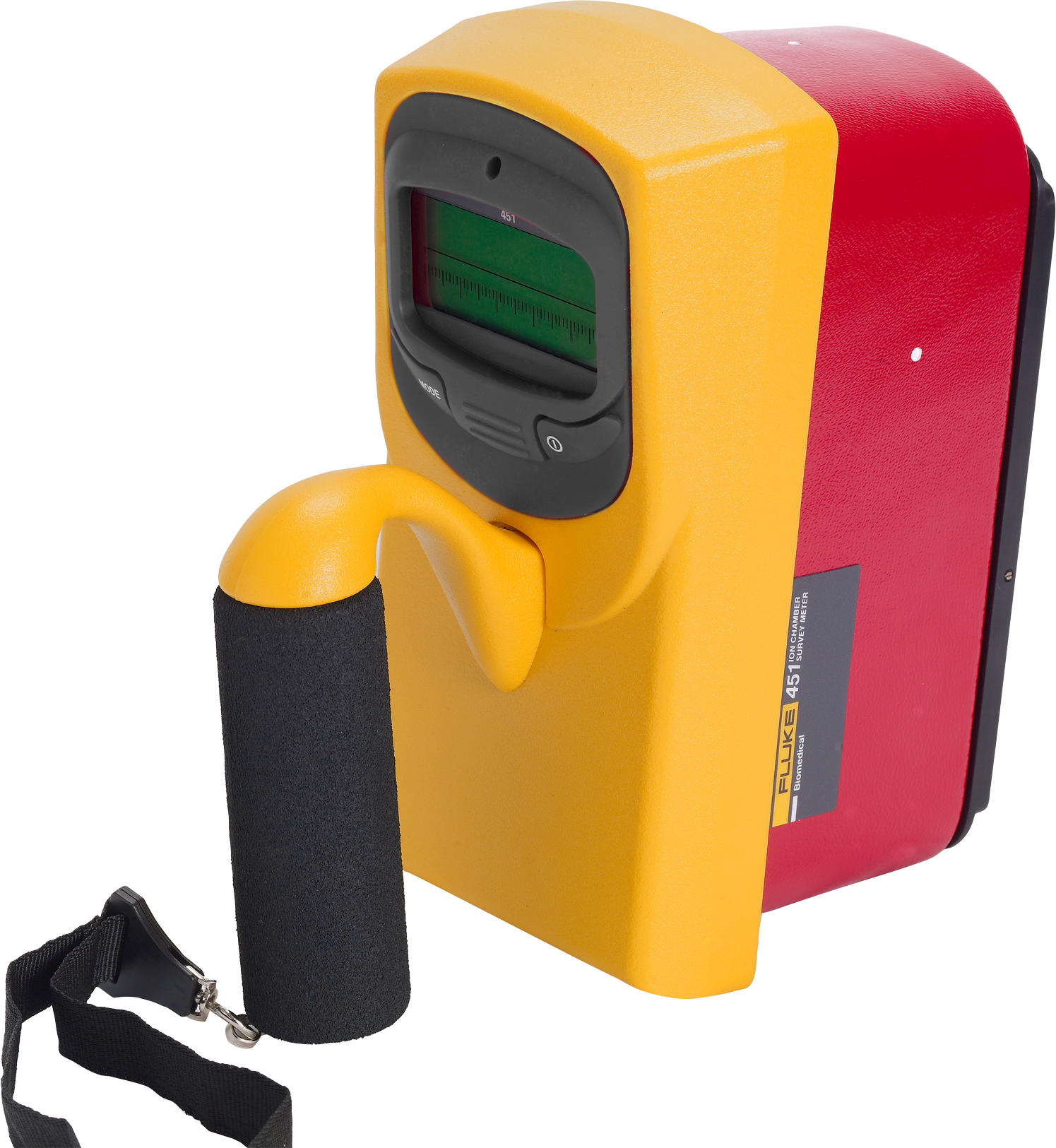 Radiation Meters