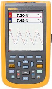 Fluke SP120B Screen Protector for 120B Series