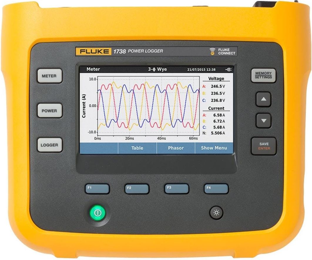 Fluke 1736-to-1738 Upgrade Kit, EU/US # FLK-1736/UPGRADE EUS
