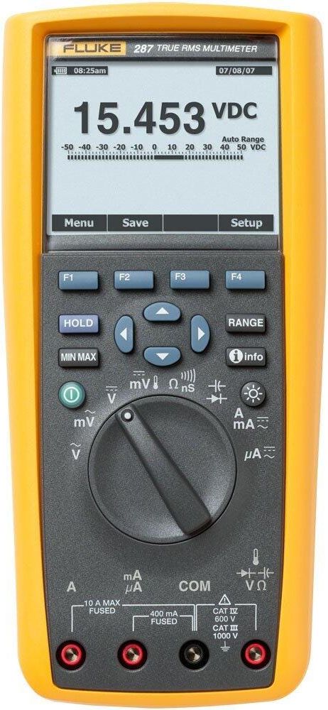 Fluke 287 CAL Tru-RMS Electr Log mm W Trndcaptre, Cal Trceble with Data # FLUKE-287 CAL