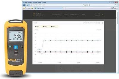 Fluke a3002FC Wireless AC/DC Current Module FC