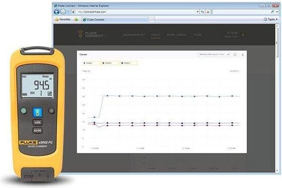 Fluke a3002FC Wireless AC/DC Current Module FC # FLK-A3002FC