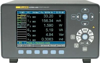 Fluke Measurement Cable Set
