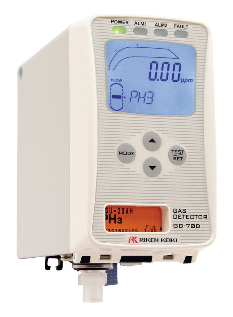 Fixed System Specialty Products
