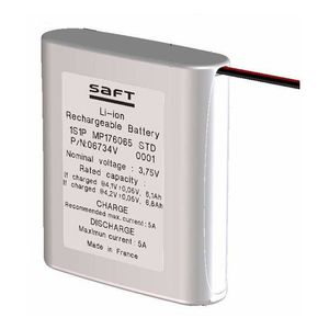 Megger Lithium-Ion Replacement Battery