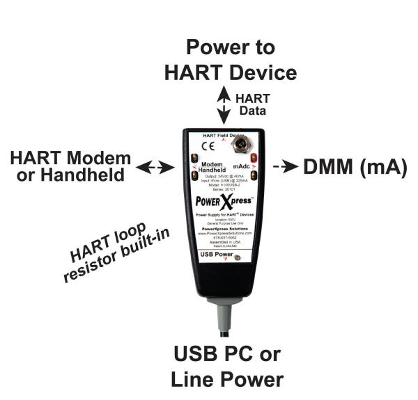 ProComSol HART Power Supply, USB # PS-XPRESS