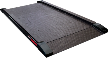 Floor Scales