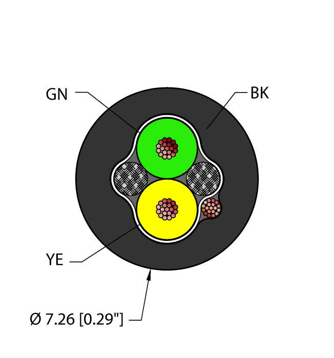 Turck Fieldbus Technology Cable - Reelfast Bulk Cable # BLK,EX60,2X20,S-DF,AWM,J1939-11
