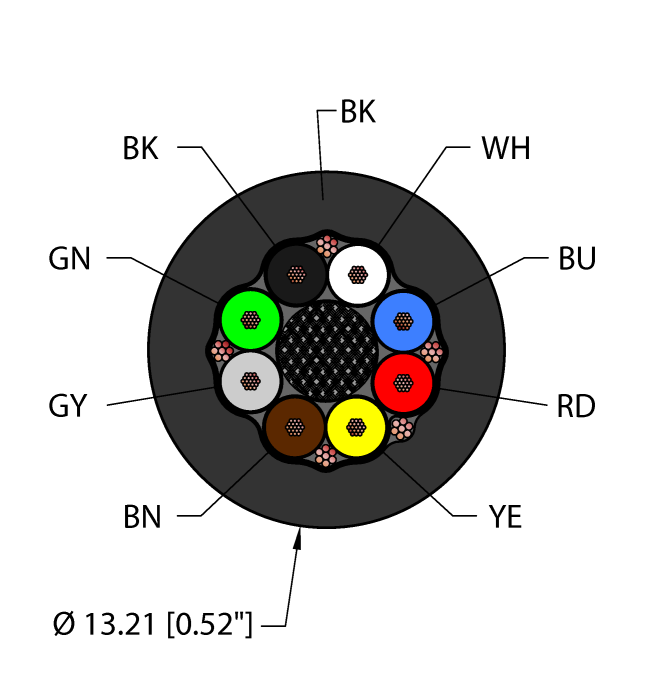 Turck Fieldbus Technology Cable - Reelfast Bulk Cable # BLK,EX60,4STPDX18,S,TCERDB,ITCERDB,FF