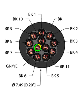 Instrumentation Tray Cable - Reelfast Bulk Cable