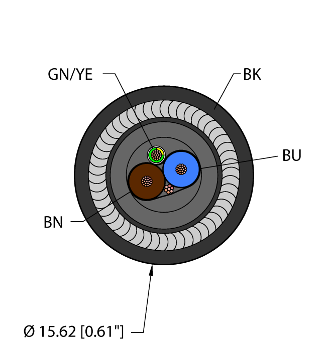 Turck Fieldbus Technology Cable - Reelfast Bulk Cable # BLK,PVC,1STPDX18+1X18,IAA,ITCERDB,FF