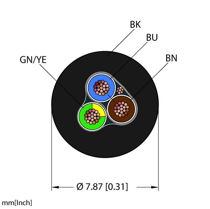 Turck Instrumentation Tray/Exposed Run/Direct Burial Cable - Reelfast Bulk Cable # BLK,PVC,1STPDX18+1X18,ITCERDB,MS40