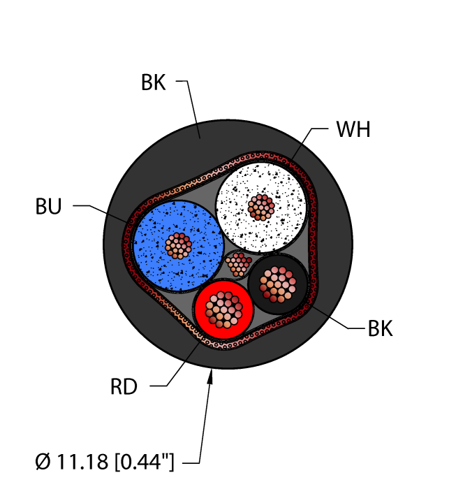 Turck Fieldbus Technology Cable - Reelfast Bulk Cable # BLK,PVC,1STPX15+1STPX18,S-DFB,PLTC,DN