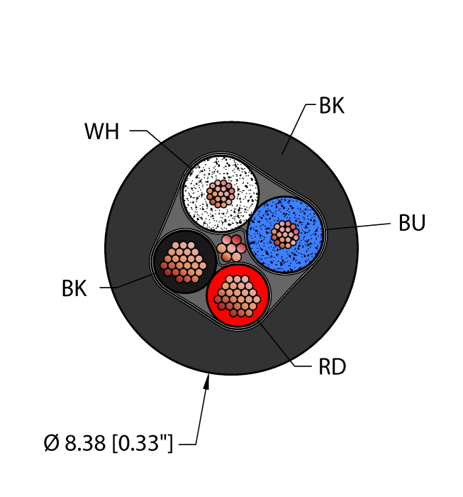 Turck Fieldbus Technology Cable - Reelfast Bulk Cable # BLK,PVC,1STPX16+1STPX20,S-DF,PLTC,DN