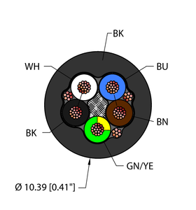 Fieldbus Technology Cable - Reelfast Bulk Cable