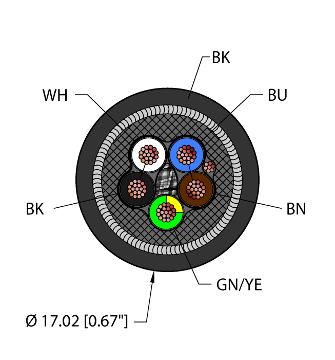 Turck Armorfast Instrumentation Cable - Reelfast Bulk Cable # BLK,PVC,2STPX18+1X18,S-DF,IAA,ITCERDB