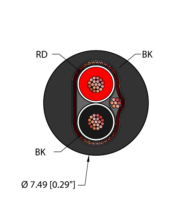 Turck Instrumentation Tray/Exposed Run/Direct Burial Cable - Reelfast Bulk Cable # BLK,PVC,2X18,S-FDB,ITCDB