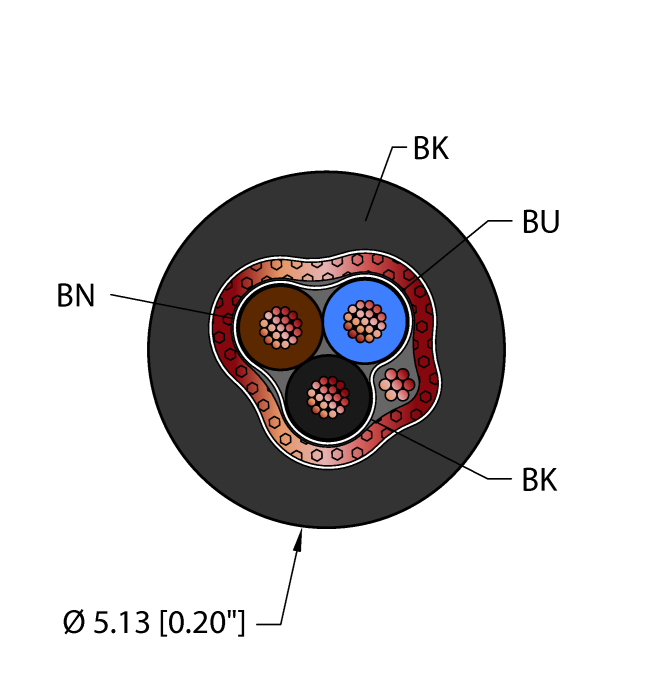 Turck General Purpose Cable - Reelfast Bulk Cable # BLK,PVC,3X24,S-FDB,AWM