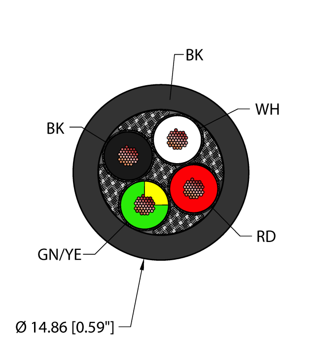 Turck Power Tray/Exposed Run/Direct Burial Cable - Reelfast Bulk Cable # BLK,PVC,4X10,TCERDB