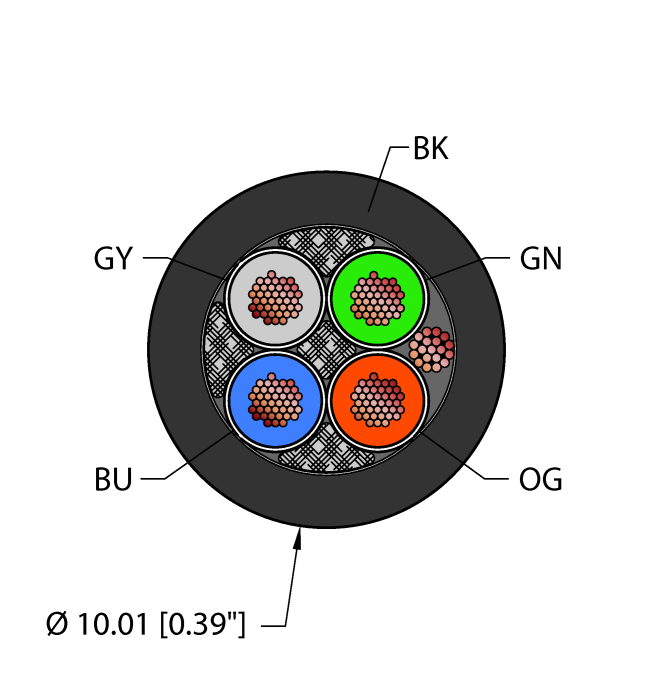 Turck Power Tray/Exposed Run/Direct Burial Cable - Reelfast Bulk Cable # BLK,PVC,4X14,S-DF,TCERDB