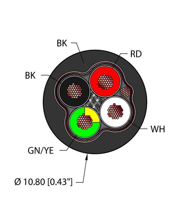 Turck Power Tray/Exposed Run/Direct Burial Cable - Reelfast Bulk Cable # BLK,PVC,4X14,S-FDB,TCERDB