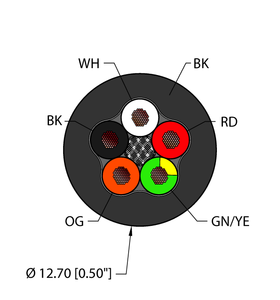 Flexible Service Cable - Reelfast Bulk Cable