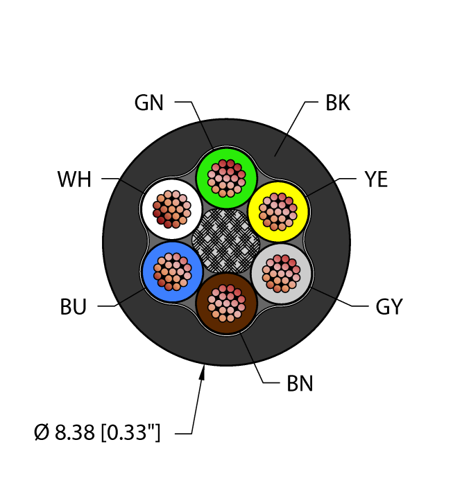 Turck Instrumentation Tray Cable - Reelfast Bulk Cable # BLK,PVC,6X18,ITC,MSHA