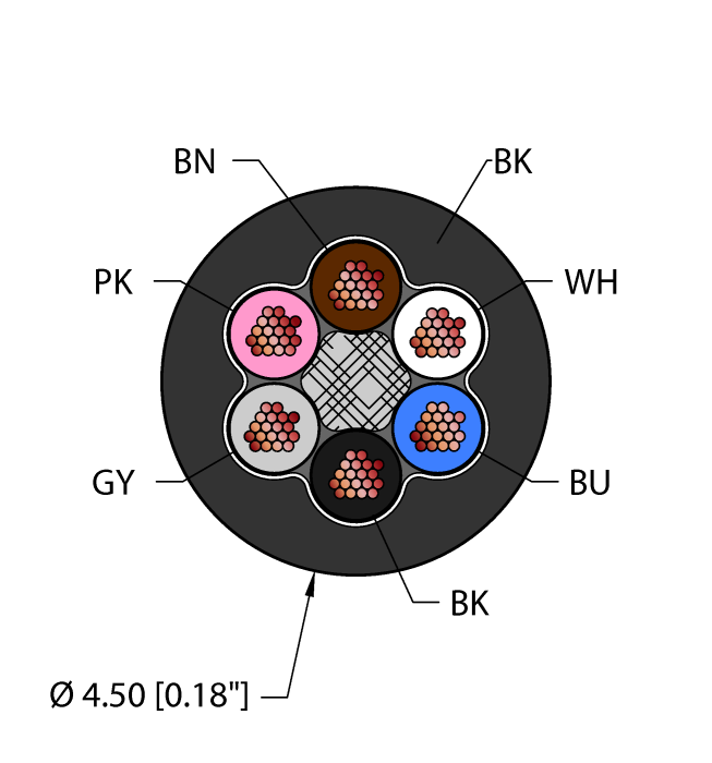 Turck General Purpose Cable - Reelfast Bulk Cable # BLK,PVC,6X26,AWM
