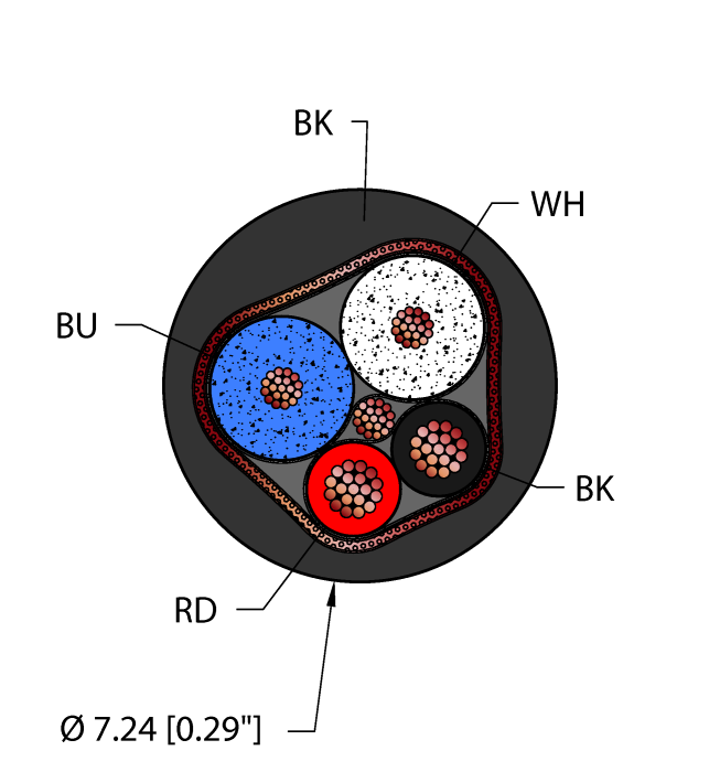 Turck Fieldbus Technology Cable - Reelfast Bulk Cable # BLK,TPE,1STPX18+1STPX22,S-DFB,AWM,DN