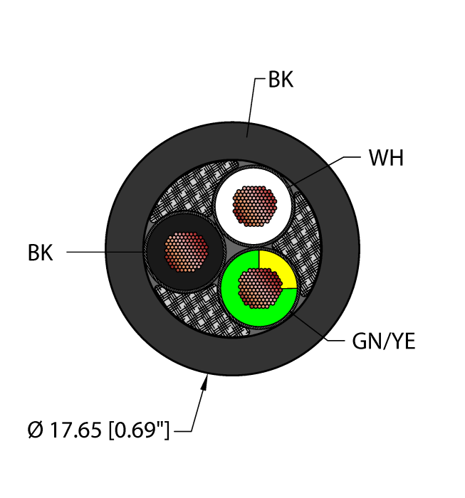 Turck Power Tray/Exposed Run/Direct Burial Cable - Reelfast Bulk Cable # BLK,TPE,3X10,TCERDB,STOOW