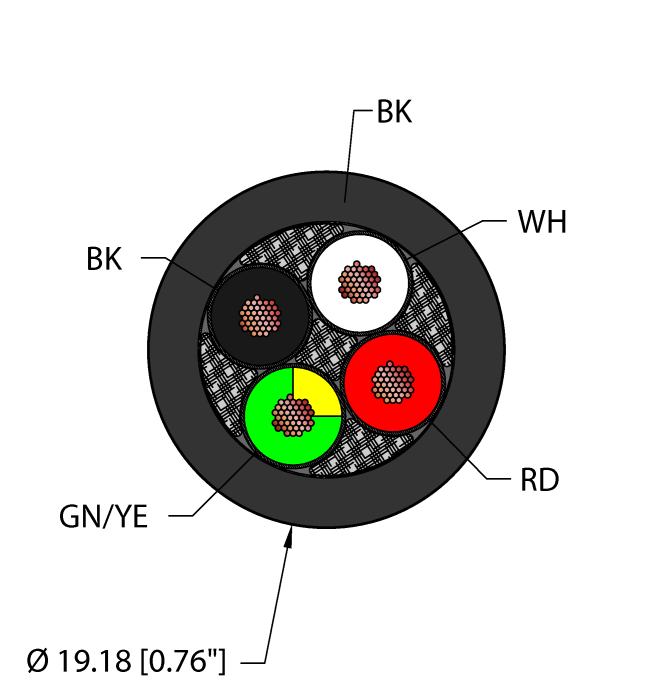Turck Power Tray/Exposed Run/Direct Burial Cable - Reelfast Bulk Cable # BLK,TPE,4X10,TCERDB,STOOW