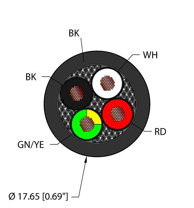 Turck Power Tray/Exposed Run/Direct Burial Cable - Reelfast Bulk Cable # BLK,TPE,4X12,TCERDB,STOOW