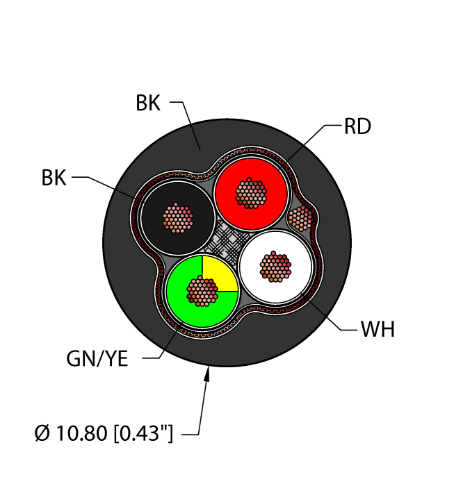 Turck Power Tray/Exposed Run/Direct Burial Cable - Reelfast Bulk Cable # BLK,TPE,4X14,S-FDB,TCERDB,VFD,V2