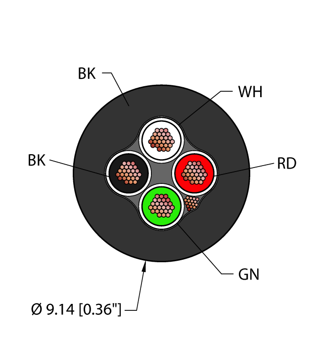 Turck Power Tray/Exposed Run/Direct Burial Cable - Reelfast Bulk Cable # BLK,TPE,4X16,S-DF,TCERDB