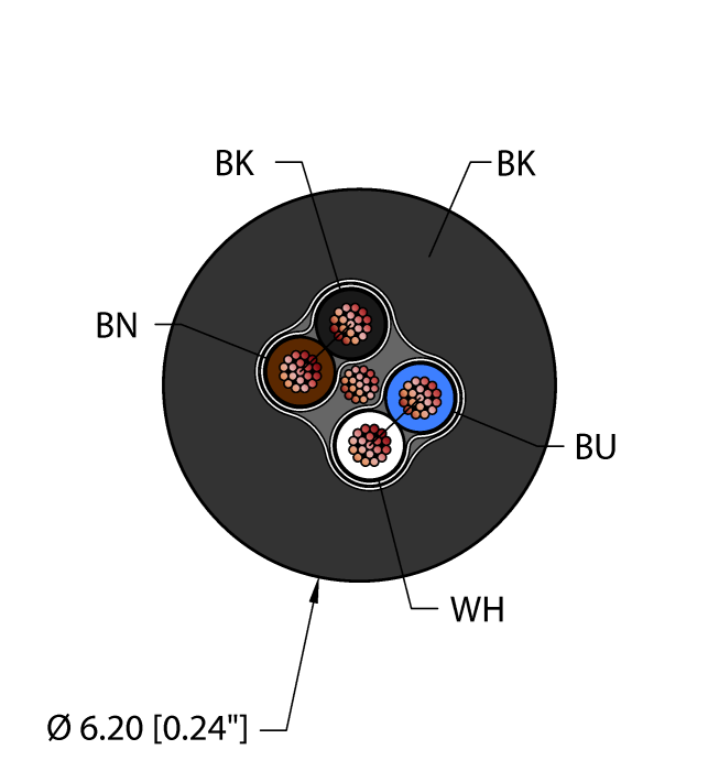 Turck General Purpose Cable - Reelfast Bulk Cable # BLK,TPU,2STPX22,S-DF,AWM