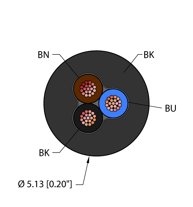 Turck General Purpose Cable - Reelfast Bulk Cable # BLK,TPU,3X20,AWM