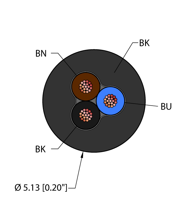 Turck General Purpose Cable - Reelfast Bulk Cable # BLK,TPU,3X22,AWM,FL