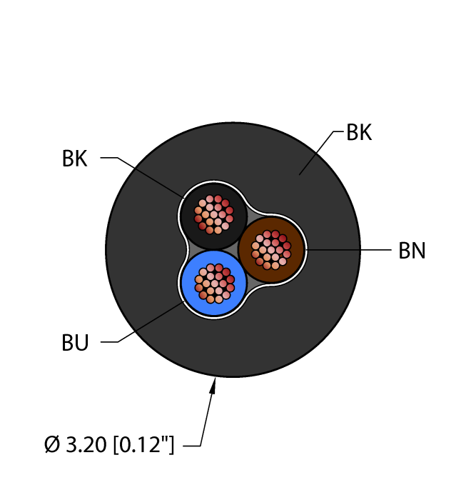 Turck General Purpose Cable - Reelfast Bulk Cable # BLK,TPU,3X24,AWM,V2