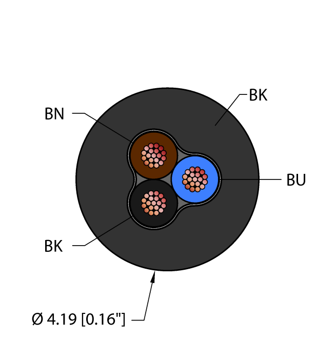 Turck General Purpose Cable - Reelfast Bulk Cable # BLK,TPU,3X24,AWM