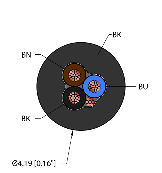 Turck General Purpose Cable - Reelfast Bulk Cable # BLK,TPU,3X24,S-DF