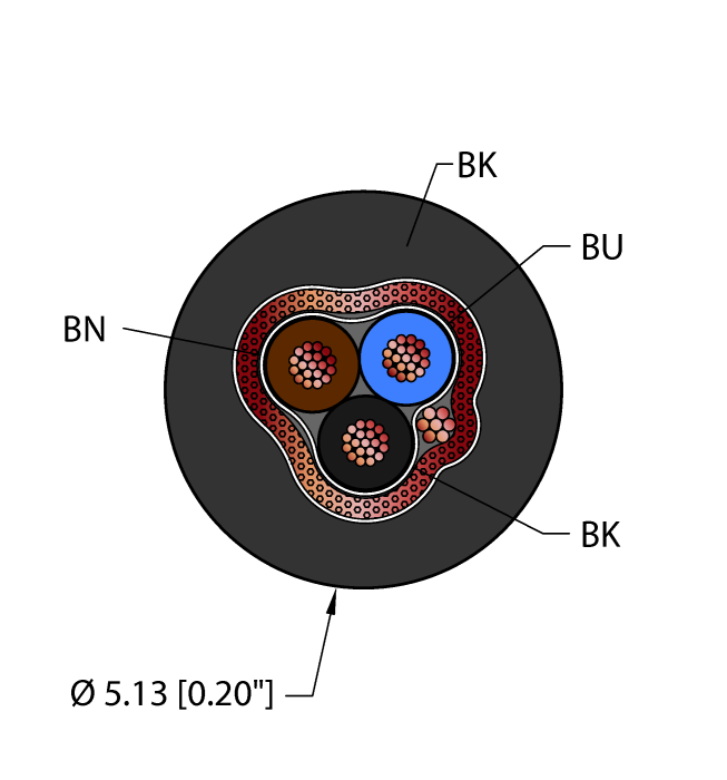 Turck General Purpose Cable - Reelfast Bulk Cable # BLK,TPU,3X24,S-FDB,AWM