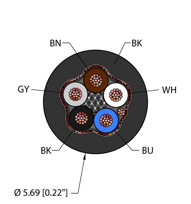 Turck General Purpose Cable - Reelfast Bulk Cable # BLK,TPU,5X22,S-FDB,AWM
