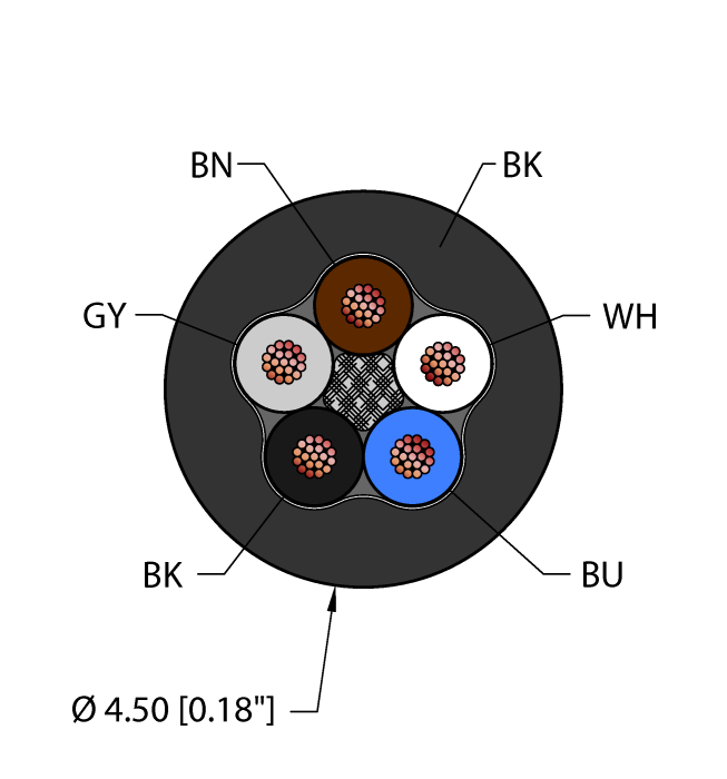Turck General Purpose Cable - Reelfast Bulk Cable # BLK,TPU,5X24,AWM