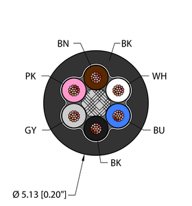 Flexlife Cable - Reelfast Bulk Cable