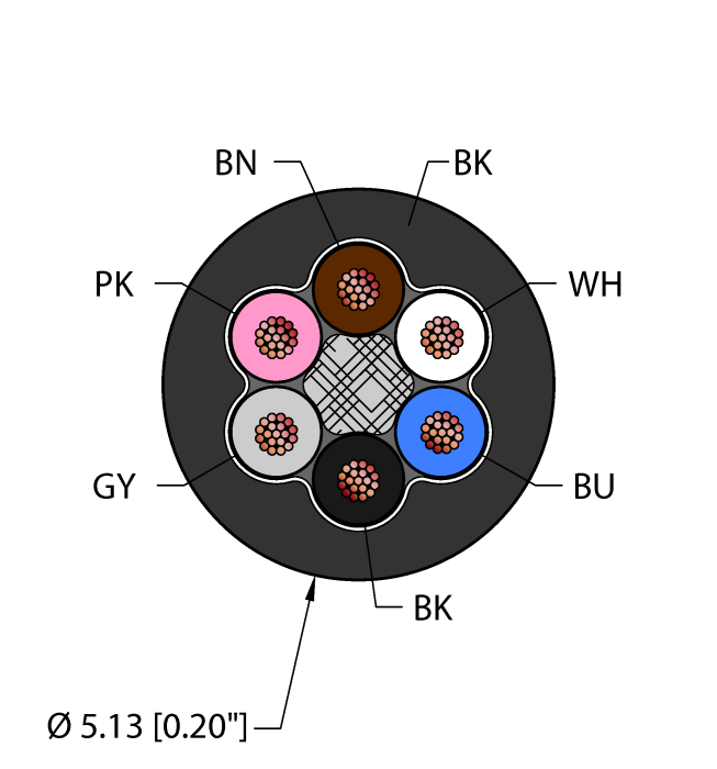 Turck Flexlife Cable - Reelfast Bulk Cable # BLK,TPU,6X26,AWM,FL20,CTRACK