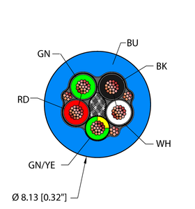 Extremelife Cable - Reelfast Bulk Cable