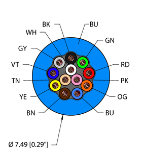 Instrumentation Tray Cable - Reelfast Bulk Cable