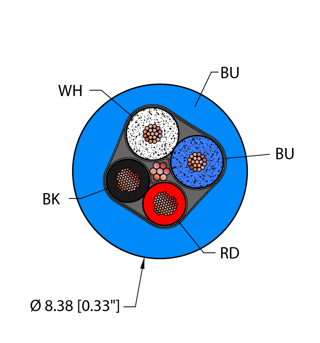 Turck Fieldbus Technology Cable - Reelfast Bulk Cable # BLU,PVC,1STPX16+1STPX20,S-DF,PLTC,DN